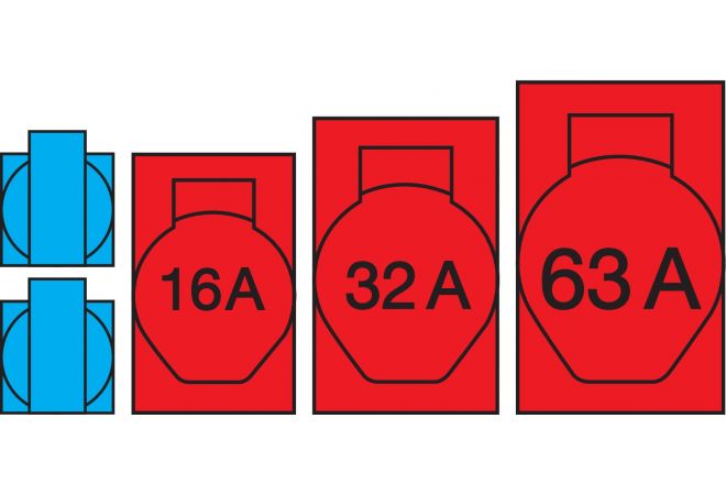 065.112.1111-2 1x CEE contactdoos 63 A 400 V -> 1 C63 A 3-polig  1x CEE contactdoos 32 A 400 V -> 1 C32 A 3-polig  2x CEE contactdoos 16 A 400 V -> 1 C16 A 3-polig  2x Schuko wandcontactdozen 230 V -> 1 C16 A 1-polig 1x Aardlekschakelaar 63 A 4-polig 0,03