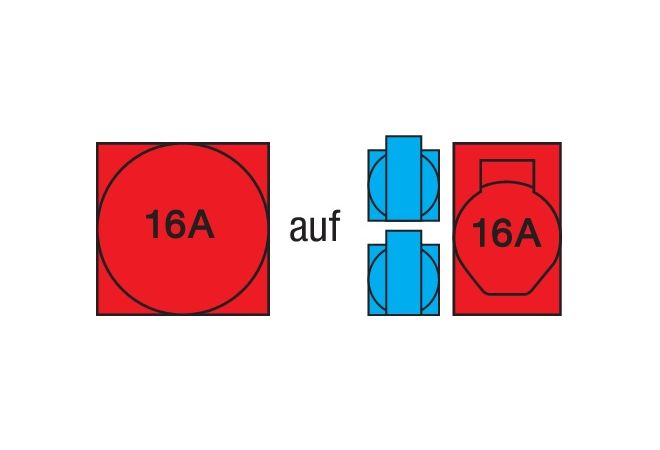 953.0142 Verloopadapter van 1x CEE 16A, 400V -> 2x Contactdoos 230V - 1x CEE 16A, 400V