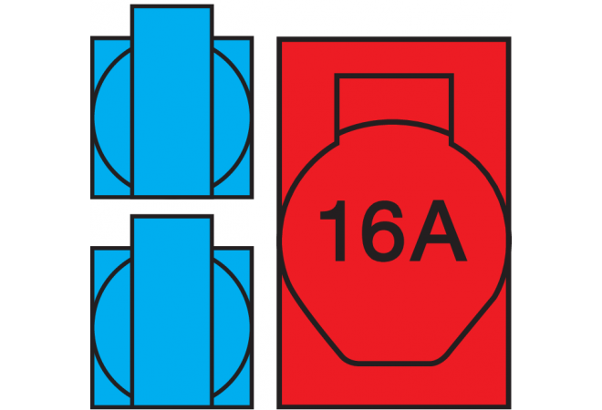 VOTHA® wandverdeler - 1x CEE 16A 400V~2x Contactdoos 230V~ "WORMS" 16A 400V 062.012.0121