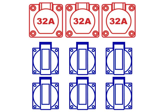 Keraf KE101 Volrubber Verdeelkast 63A, doorlus 63A 5p 400V, 3x CEE 32A 5p 400V, 6x schuko 16A 2p+RA 230V, 104489