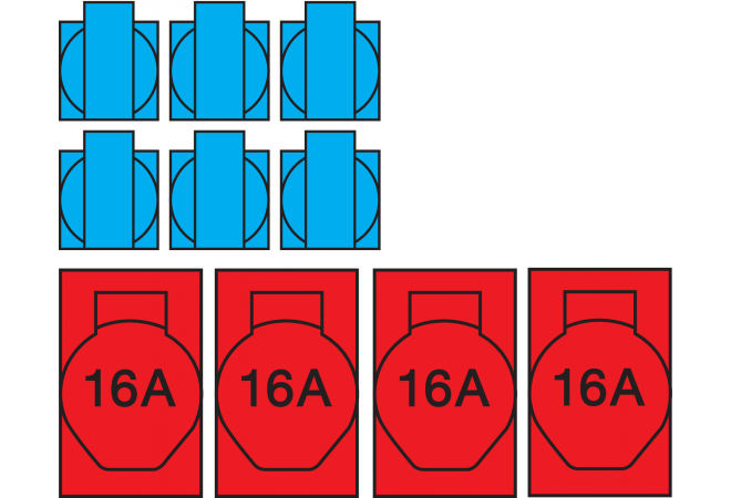 VOTHA WIESBADEN wandverdeler - bedraad met 2x CEE 16A, 6x WCD'S 230V - 083.046.0231 - EAN: 4028232429624