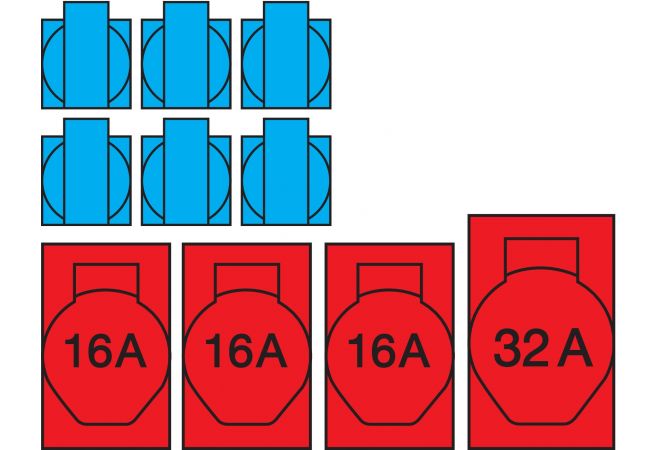 VOTHA WIESBADEN wandverdeler - bedraad met 1x 32A, 3x CEE 16A, 6x WCD'S 230V en aardlekschakelaar 63 A 0,03 A (4P) - 083.136.1130-1 - EAN: 4028232266496