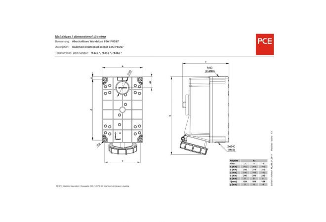 679.1526 | Afschakelbare CEE-wandcontactdoos IP67 met automaat 16A | 400V (50+60 Hz) rood | Mechanische vergrendeling | EAN-Code: 9003399819179